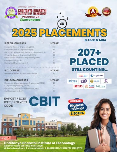 CBIT - CHAITANYA BHARATHI INSTITUTE OF TECHNOLOGY - PRODDATUR